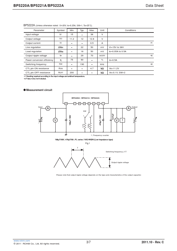 BP5220A