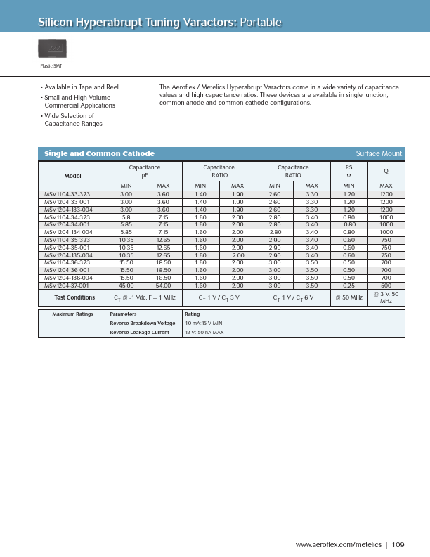 MSV1204-133-004