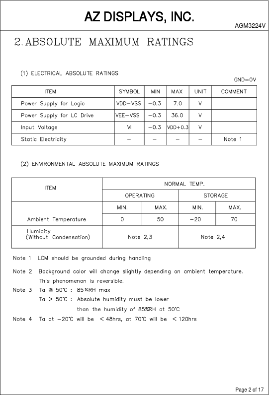 AGM3224V