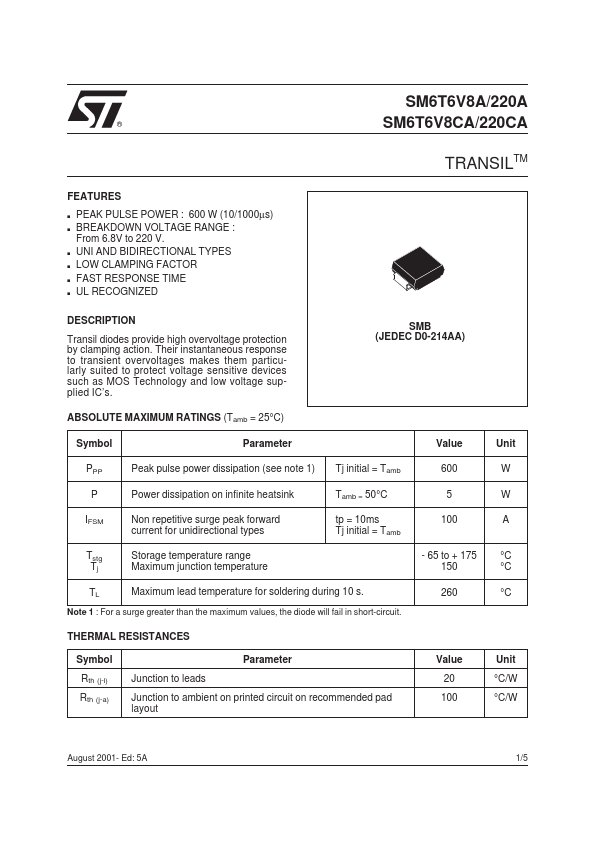 SM6T6V220A