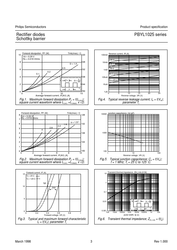 PBYL1025