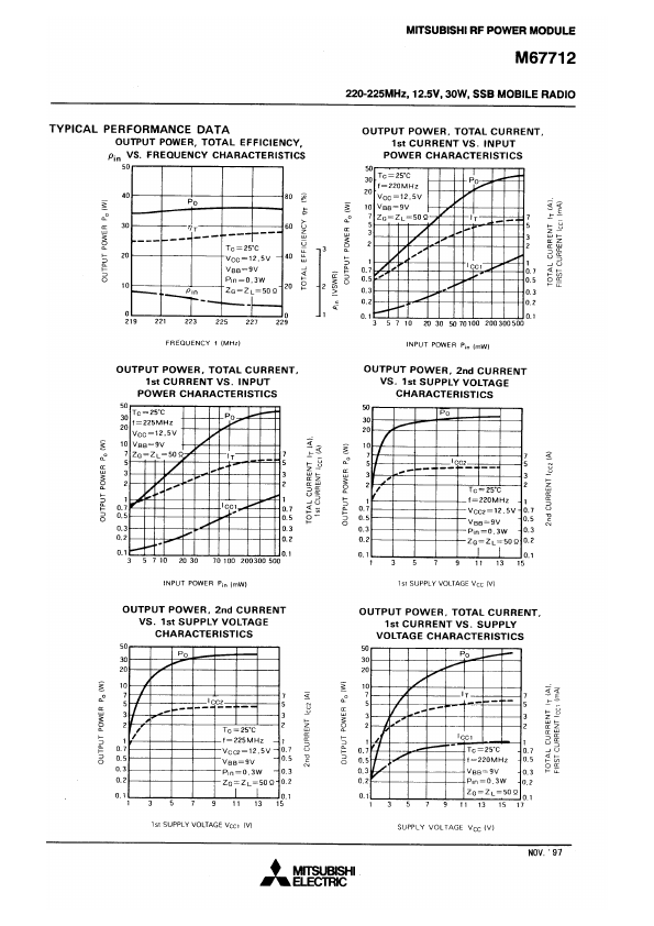 M67712