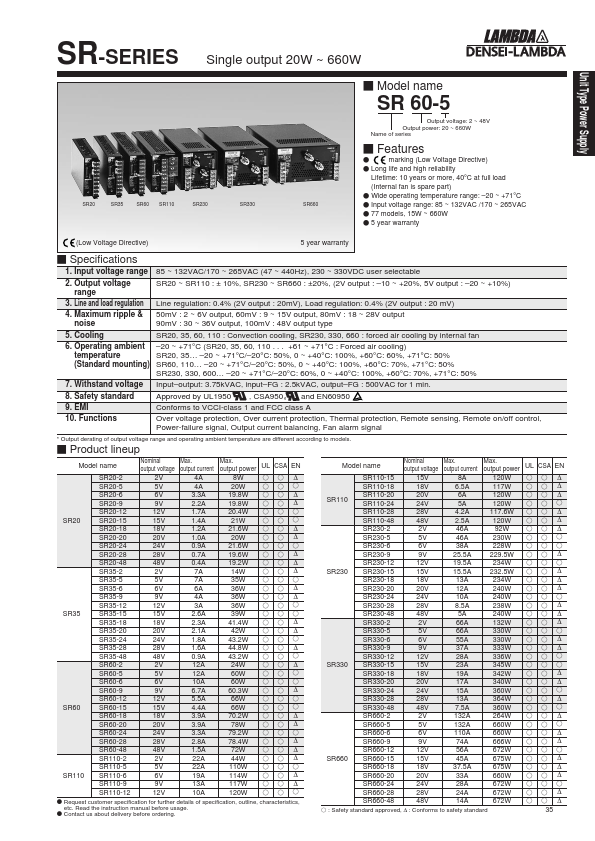 SR20-15