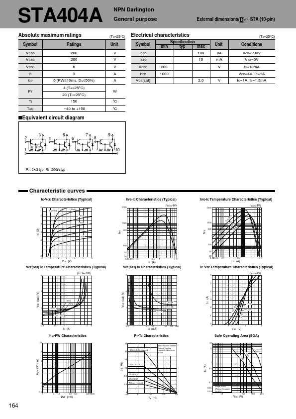 STA404A