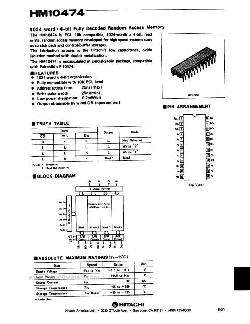 HM10474