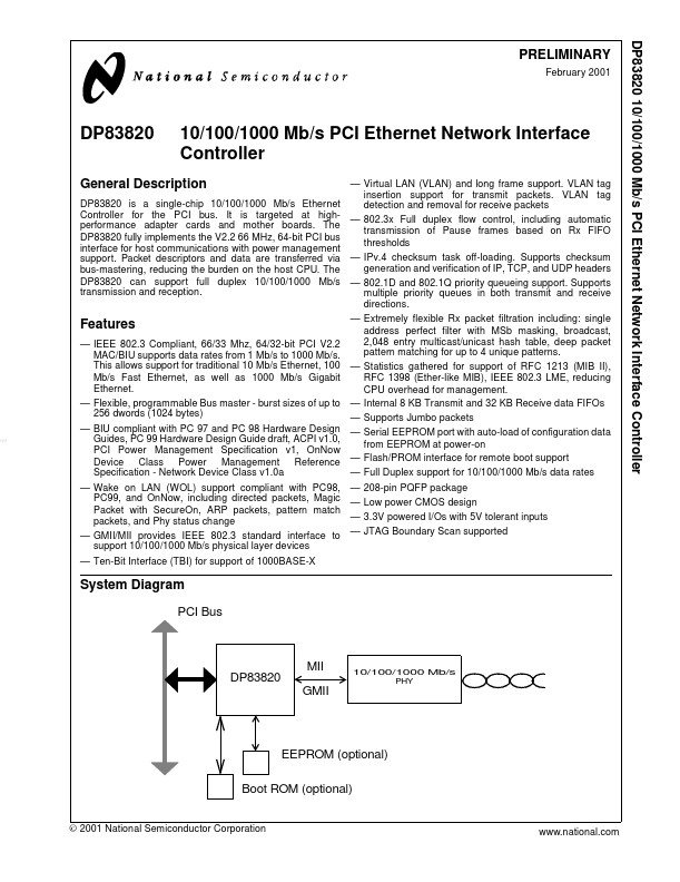 DP83820