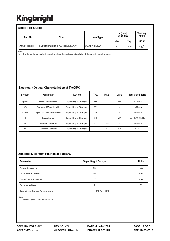 APA2106SEC