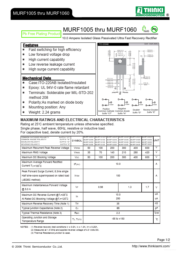 MURF1020N