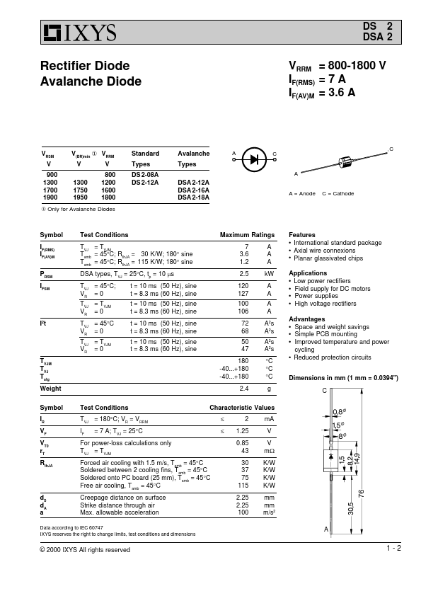 DSA2-18A