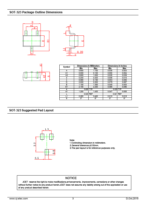 BAS40W-06