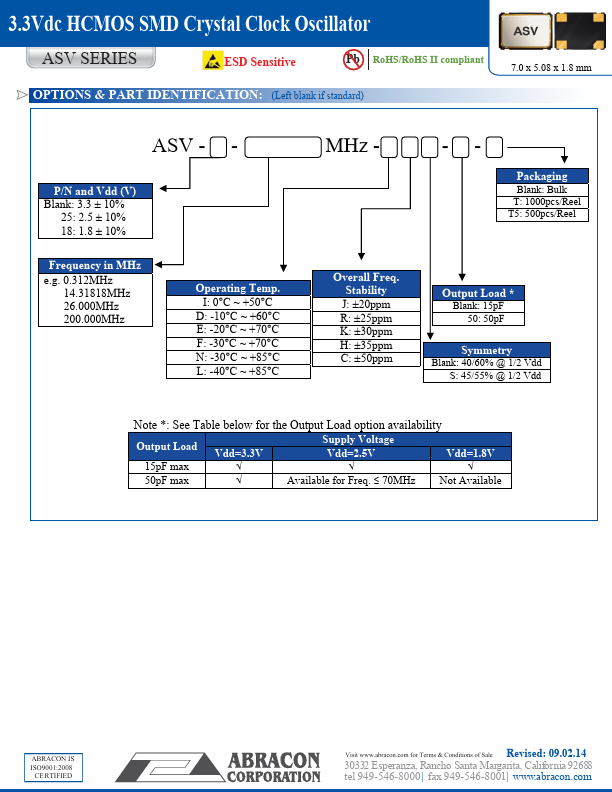 ASV-125.000MHZ-EC-T