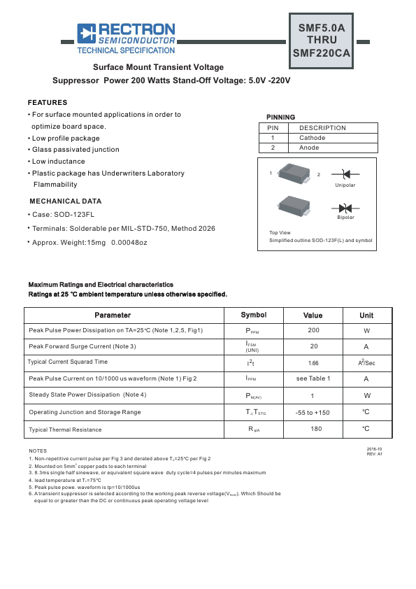 SMF11CA