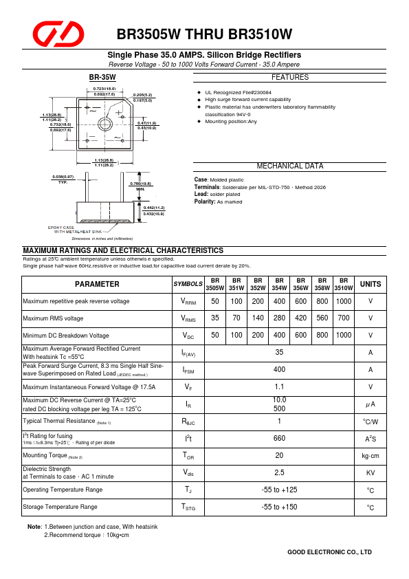 BR3505W