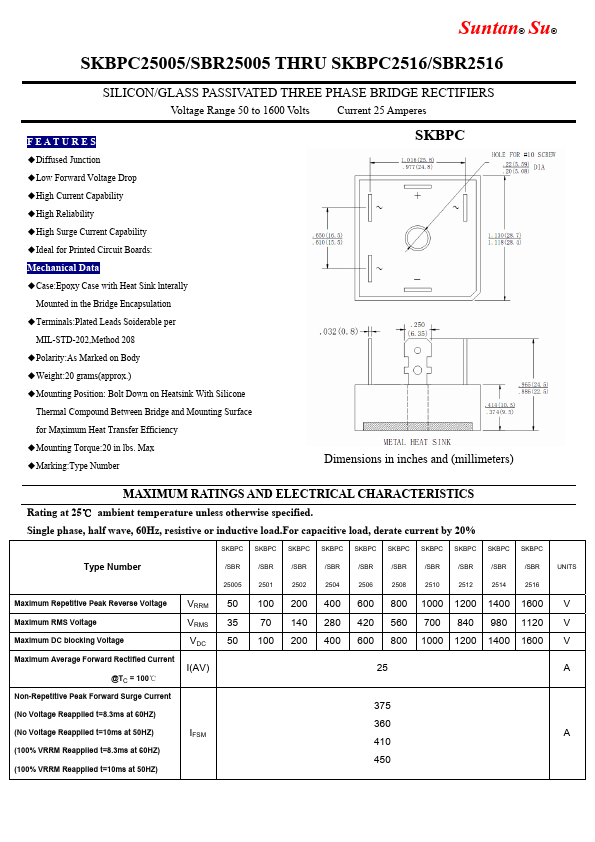 SKBPC2510