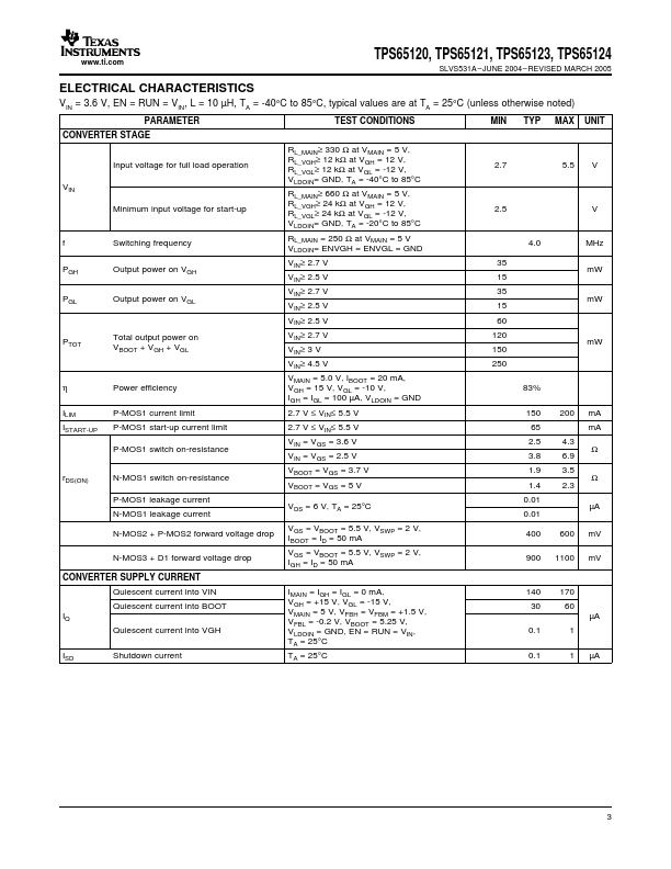 TPS65121