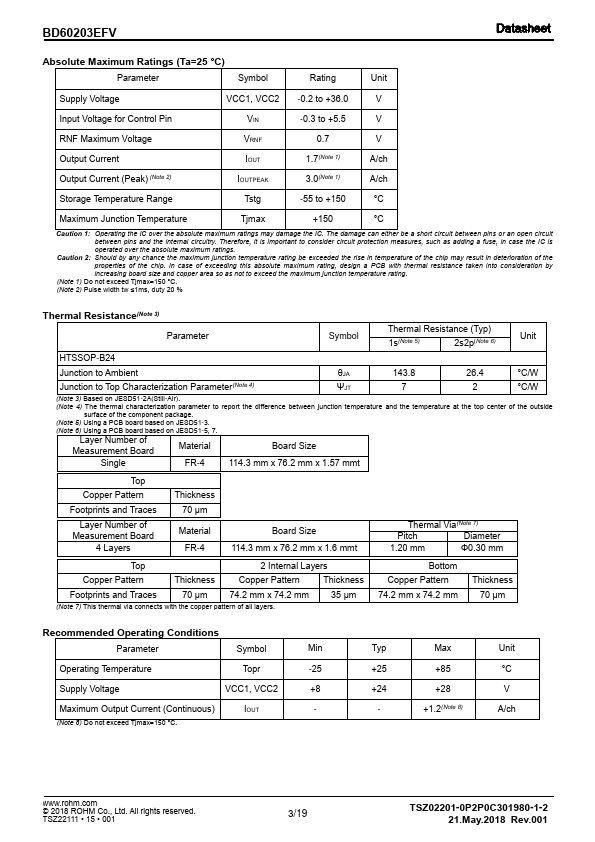 BD60203EFV