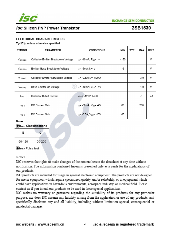 2SB1530