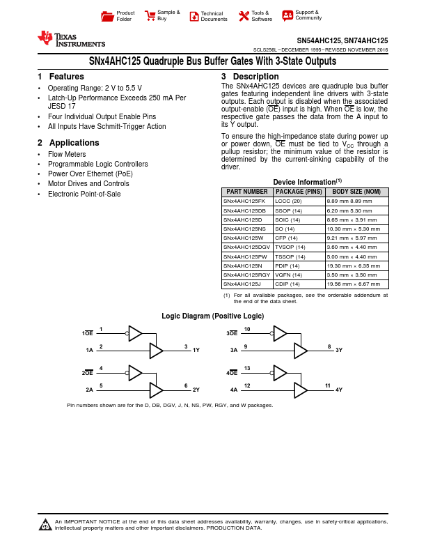 SNJ54AHC125J