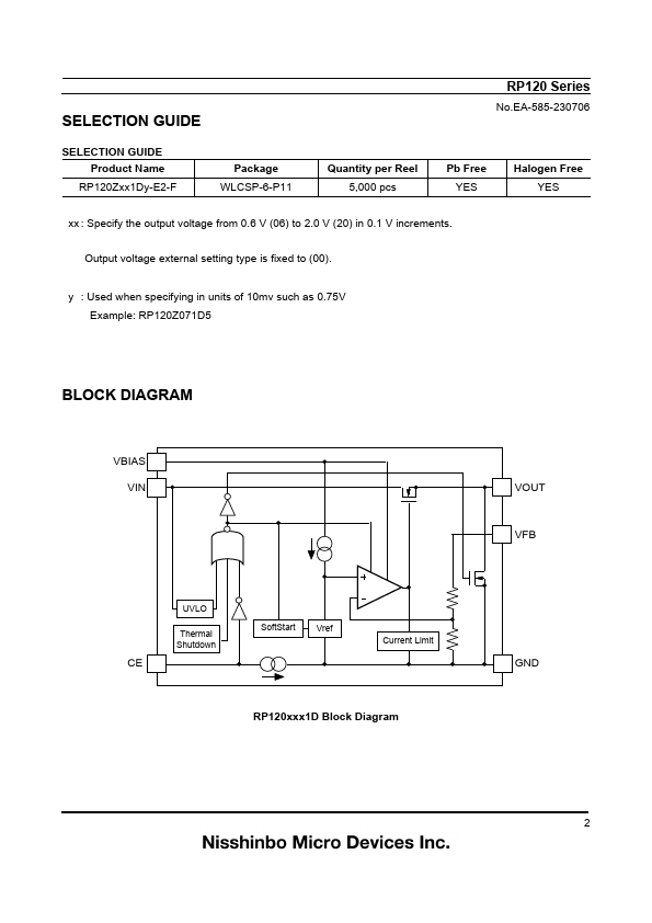 RP120Z101D