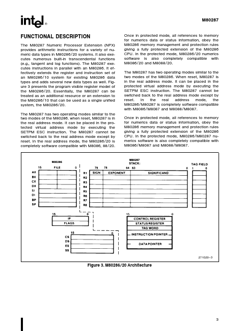 M80287