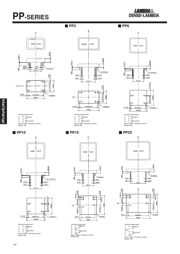 PPD3-24-1515