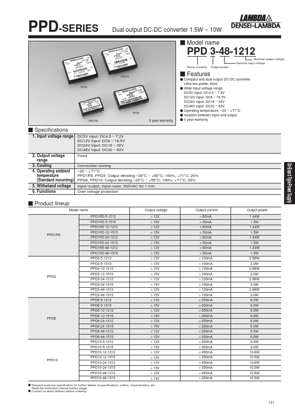 PPD3-24-1515