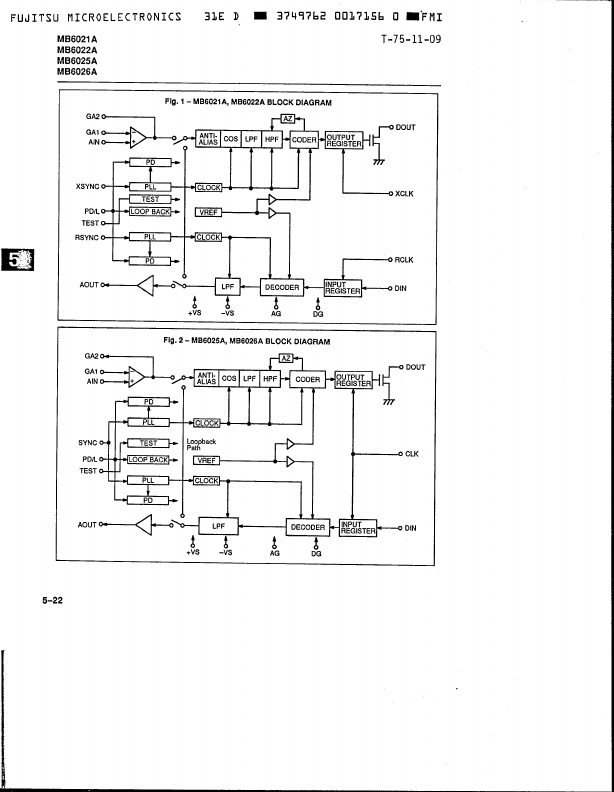 MB6021A