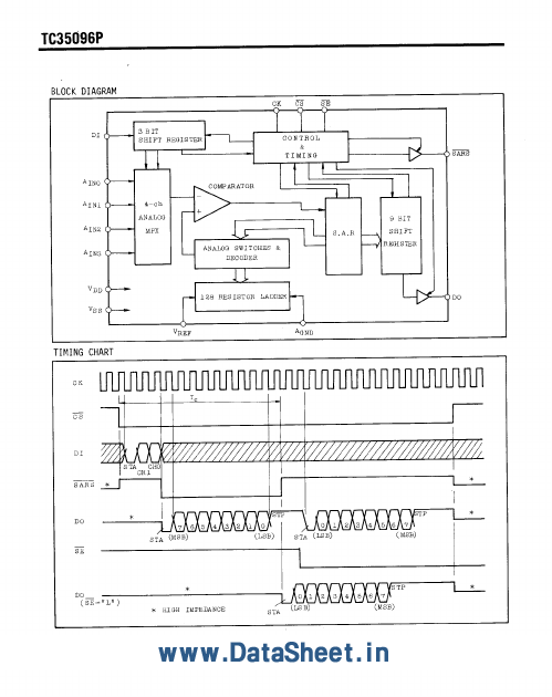 TC35096P