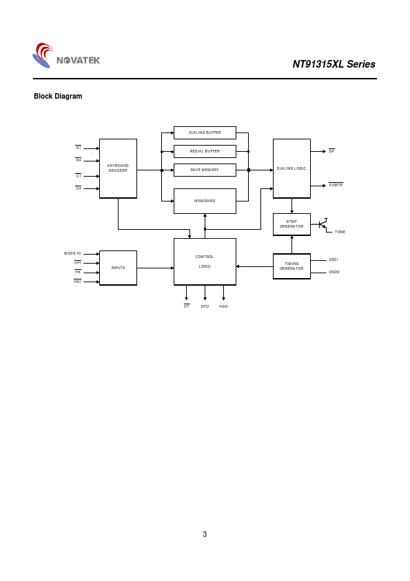 NT91315XL