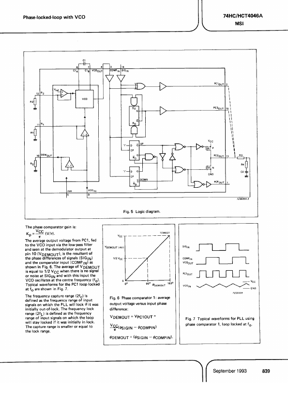 PC74HCT4046A