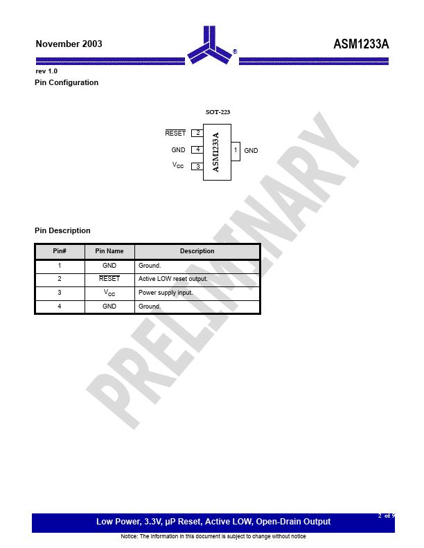 ASM1233A