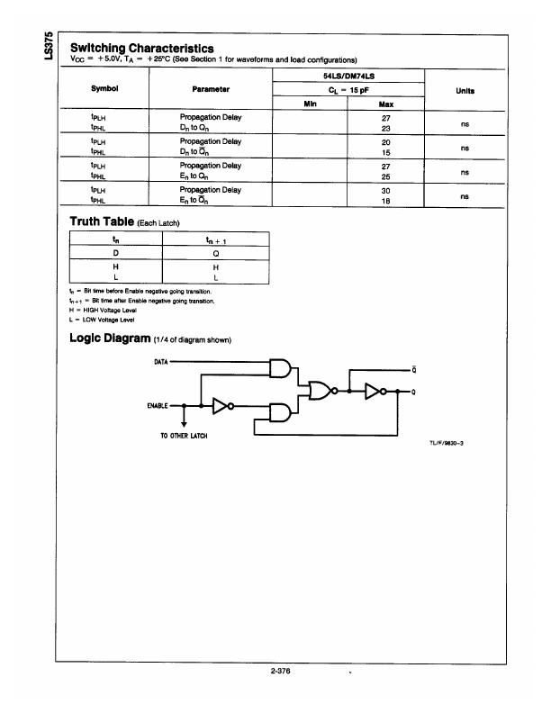 54LS375