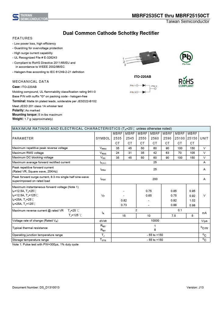 MBRF25100CT