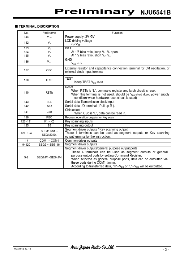 NJU6541B