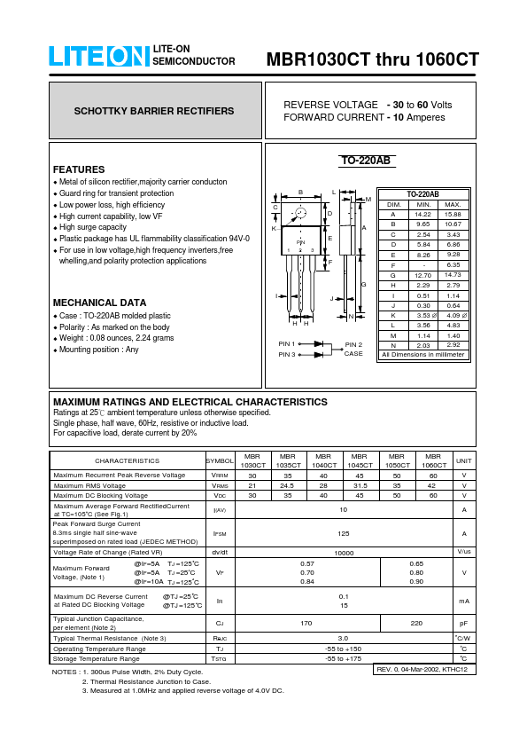 MBR1045CT