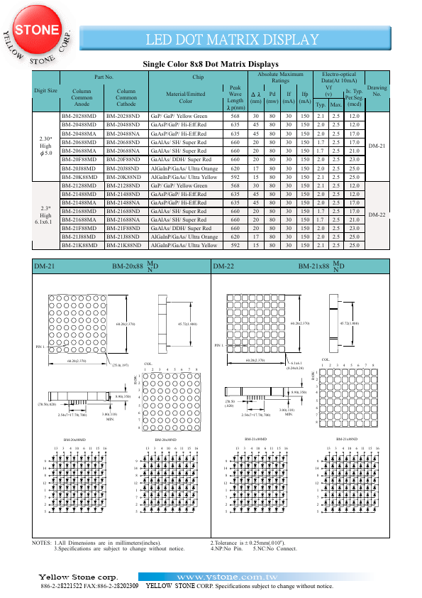 BM-20F88MD