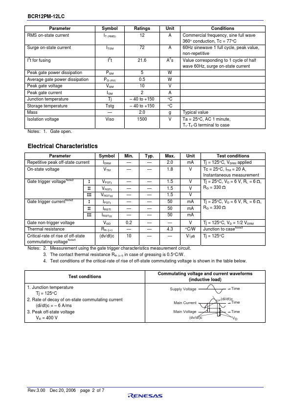 BCR12PM-12LC