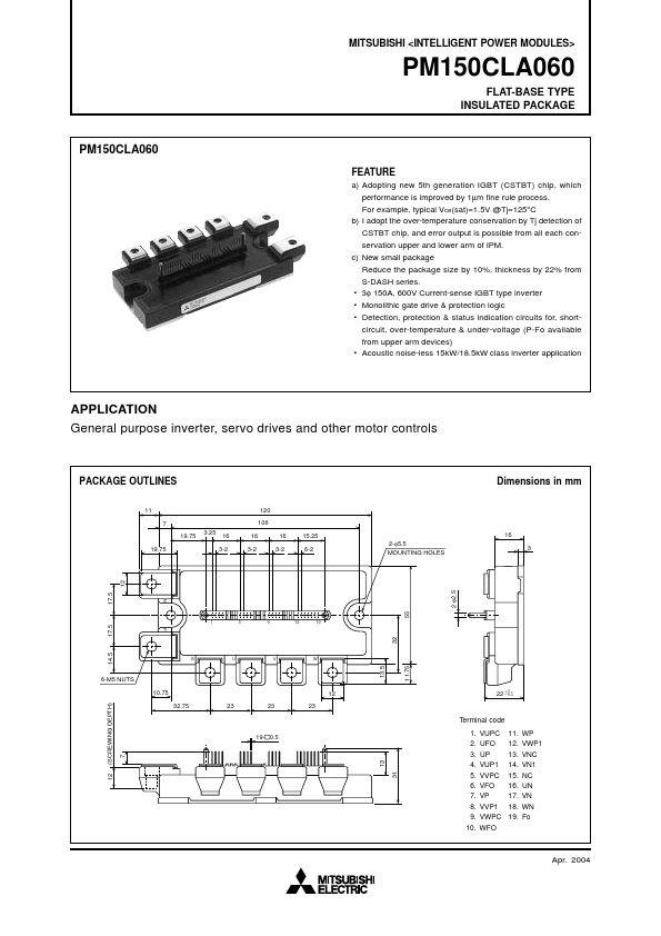 PM150CLA060