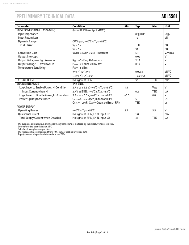 ADL5501