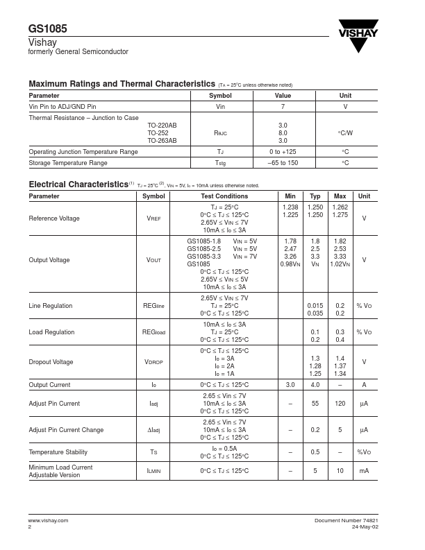 GS1085CE3.3