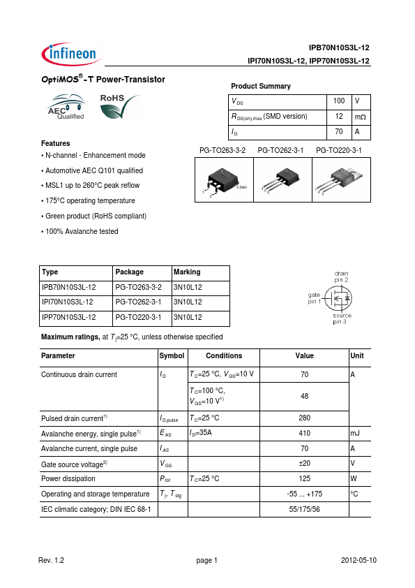 IPI70N10S3L-12