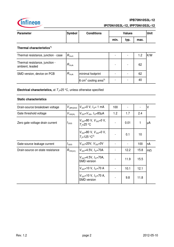 IPI70N10S3L-12