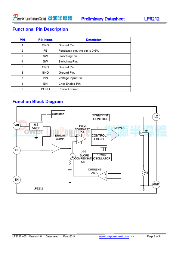 LP6212