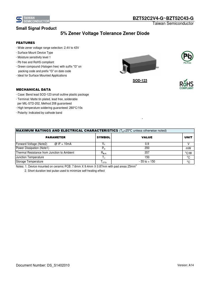 BZT52C20-G