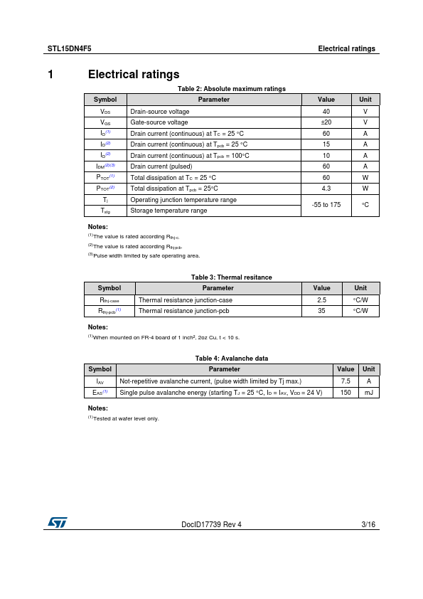 STL15DN4F5