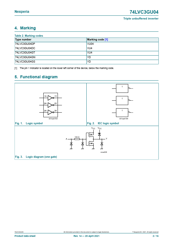 74LVC3GU04