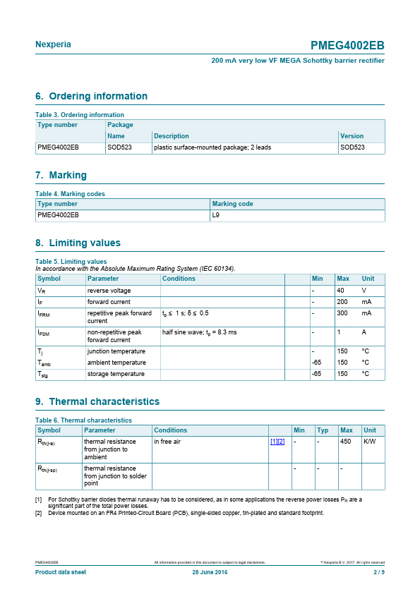 PMEG4002EB