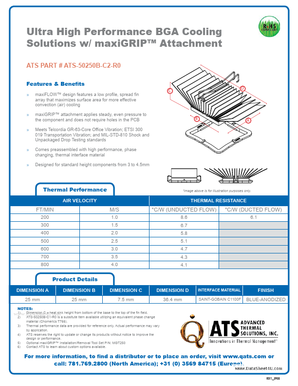 ATS-50250B-C2-R0