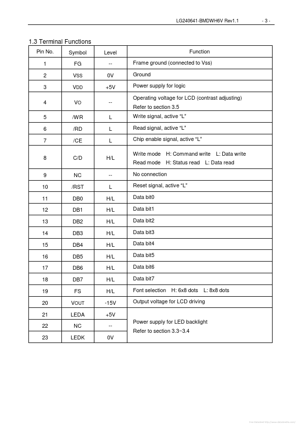 LG240641-BMDWH6V