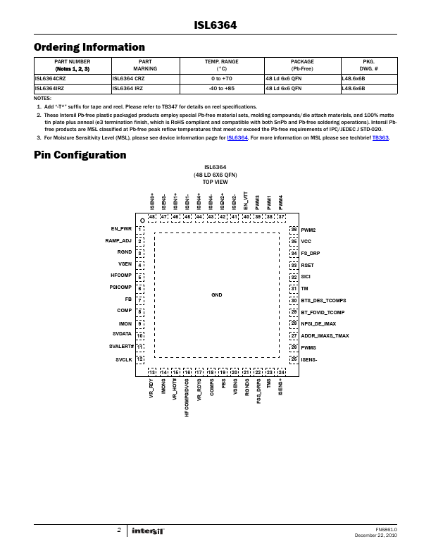 ISL6364